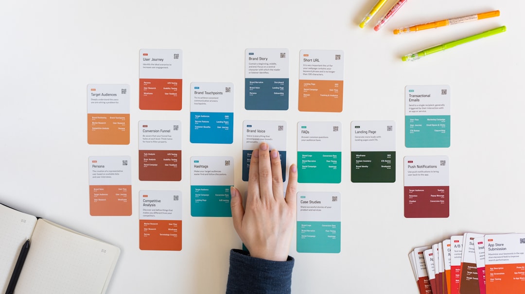This Premium Process Kit lets you control & collaborate on your project professionally. 

Usage Scene: Prioritize The Tasks - Discuss priorities with your team or clients, and scan the QR code for more detail.

Learn more & get yours from our official website via https://alphabag.com/cards